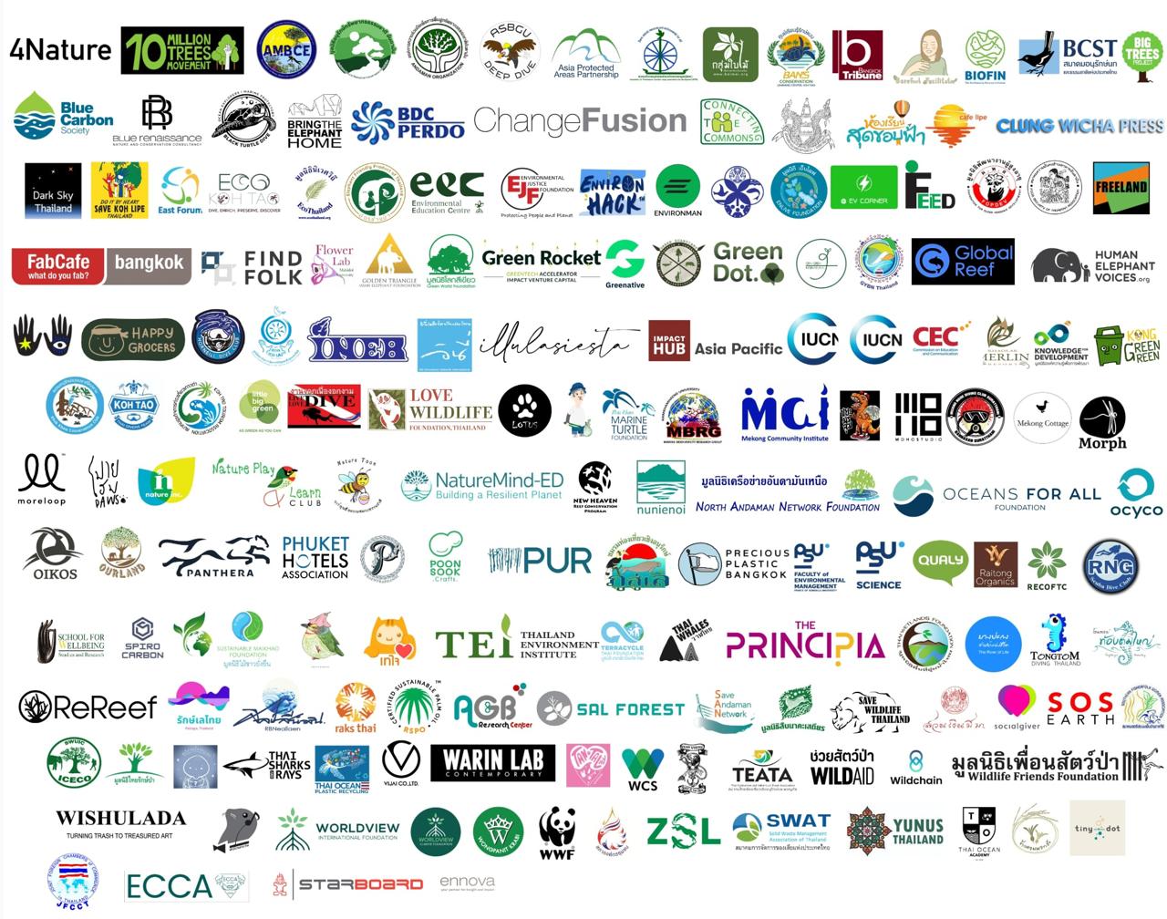 Support Organizations